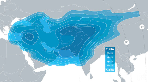 E36D_Ku-band_Example_Steerable_downlink.jpg