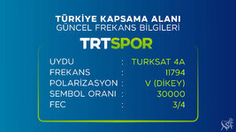 cap_ŞAMPİYONLAR LİGİ ELEME AŞAMASI PLAY OFF_00_00_06_01.jpg