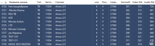 11054_V_TV_Old.png