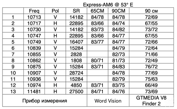 Снимок экрана 2023-10-06 в 08.27.19.png